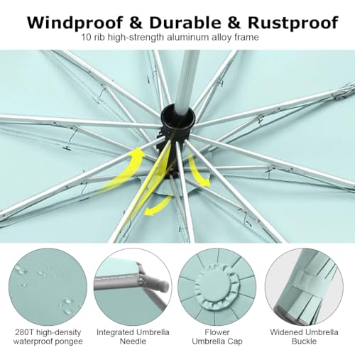 PALAY® 50 Large Umbrella with Reflective Strip Auto 3-Fold Compact Travel Umbrella Carabiner Handle Reinforced 10 Dual Ribs Sun Protection 99 UV Rain Windproof for Men Women Mint Green 3 PCS PALAY® 50 Large Umbrella with Reflective Strip Auto 3-Fold Compact Travel Umbrella Carabiner Handle Reinforced 10 Dual Ribs Sun Protection 99 UV Rain Windproof for Men Women Mint Green 3 PCS